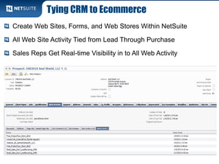 Tying CRM to Ecommerce
Create Web Sites, Forms, and Web Stores Within NetSuite
All Web Site Activity Tied from Lead Through Purchase
Sales Reps Get Real-time Visibility in to All Web Activity
 