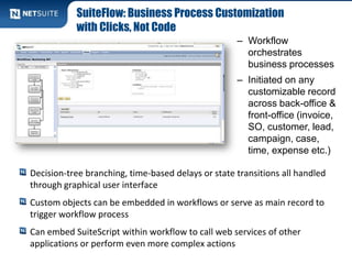 SuiteFlow: Business Process Customization
with Clicks, Not Code
– Workflow
orchestrates
business processes
– Initiated on any
customizable record
across back-office &
front-office (invoice,
SO, customer, lead,
campaign, case,
time, expense etc.)
Decision-tree branching, time-based delays or state transitions all handled
through graphical user interface
Custom objects can be embedded in workflows or serve as main record to
trigger workflow process
Can embed SuiteScript within workflow to call web services of other
applications or perform even more complex actions
 