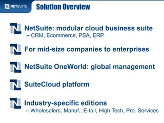 Solution Overview
For mid-size companies to enterprises
NetSuite: modular cloud business suite
– CRM, Ecommerce, PSA, ERP
NetSuite OneWorld: global management
Industry-specific editions
SuiteCloud platform
– Wholesalers, Manuf., E-tail, High Tech, Pro. Services
 