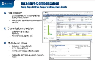Incentive Compensation
Comp Reps to Drive Corporate Objectives, Goals
Rep visibility
– Dashboard KPIs increment with
every order placed
– Actual and estimated commission
reports
Commission schedules
– Extensive Schedule
Formula
– Accelerators, spiffs, etc.
Multi-tiered plans
– Includes rep and multi-
level management
– Retro-active supports changes
– Products, services, percent, margin,
more
 