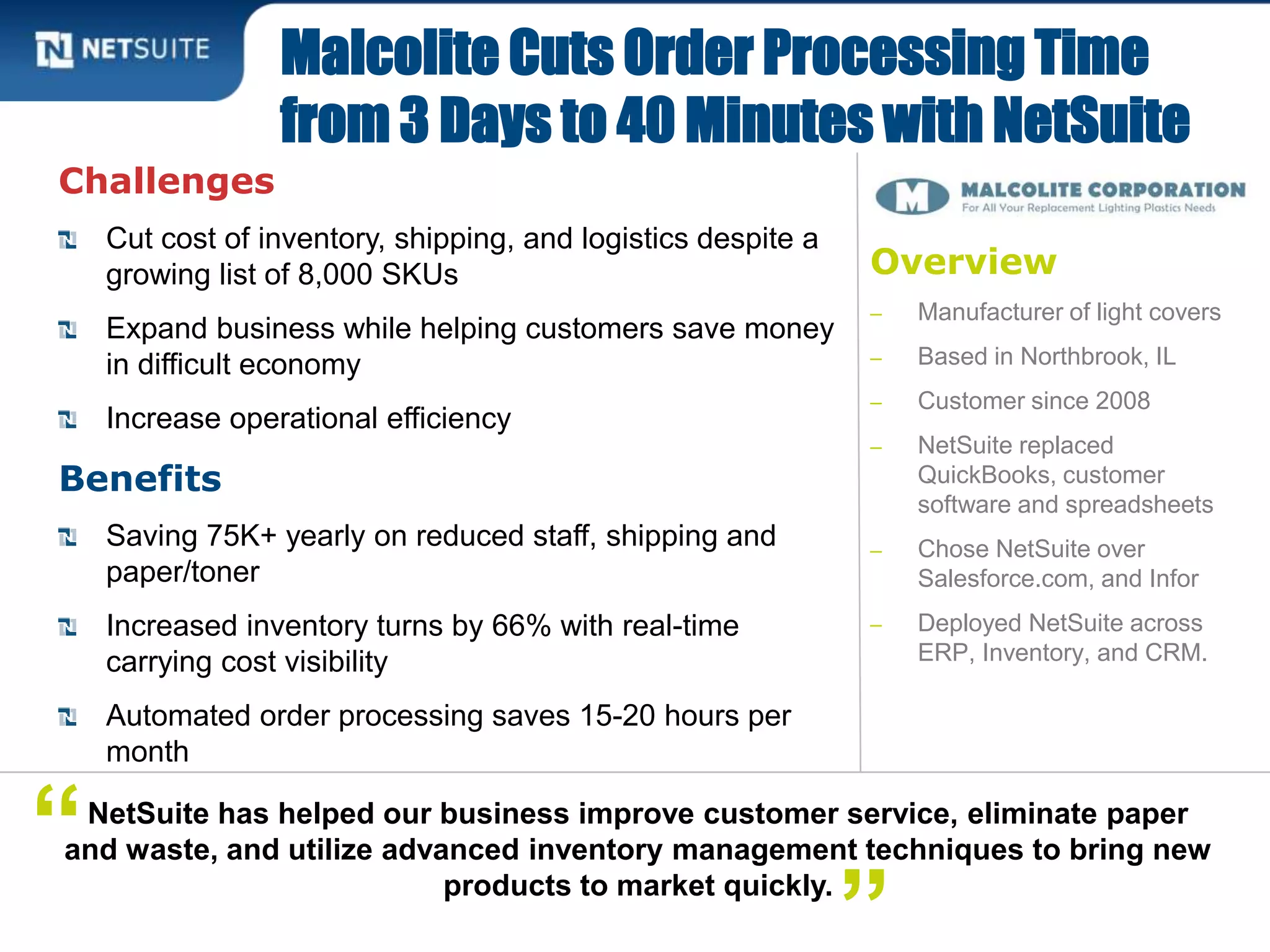 Overview
‒ Manufacturer of light covers
‒ Based in Northbrook, IL
‒ Customer since 2008
‒ NetSuite replaced
QuickBooks, customer
software and spreadsheets
‒ Chose NetSuite over
Salesforce.com, and Infor
‒ Deployed NetSuite across
ERP, Inventory, and CRM.
Challenges
Cut cost of inventory, shipping, and logistics despite a
growing list of 8,000 SKUs
Expand business while helping customers save money
in difficult economy
Increase operational efficiency
Benefits
Saving 75K+ yearly on reduced staff, shipping and
paper/toner
Increased inventory turns by 66% with real-time
carrying cost visibility
Automated order processing saves 15-20 hours per
month
Malcolite Cuts Order Processing Time
from 3 Days to 40 Minutes with NetSuite
NetSuite has helped our business improve customer service, eliminate paper
and waste, and utilize advanced inventory management techniques to bring new
products to market quickly.
”
“
 