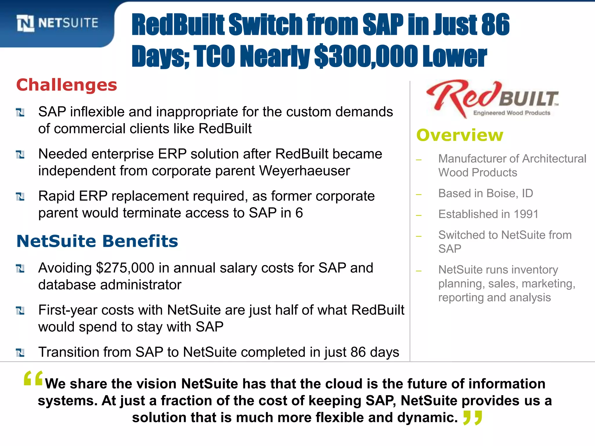 Overview
‒ Manufacturer of Architectural
Wood Products
‒ Based in Boise, ID
‒ Established in 1991
‒ Switched to NetSuite from
SAP
‒ NetSuite runs inventory
planning, sales, marketing,
reporting and analysis
Challenges
SAP inflexible and inappropriate for the custom demands
of commercial clients like RedBuilt
Needed enterprise ERP solution after RedBuilt became
independent from corporate parent Weyerhaeuser
Rapid ERP replacement required, as former corporate
parent would terminate access to SAP in 6
NetSuite Benefits
Avoiding $275,000 in annual salary costs for SAP and
database administrator
First-year costs with NetSuite are just half of what RedBuilt
would spend to stay with SAP
Transition from SAP to NetSuite completed in just 86 days
RedBuilt Switch from SAP in Just 86
Days; TCO Nearly $300,000 Lower
We share the vision NetSuite has that the cloud is the future of information
systems. At just a fraction of the cost of keeping SAP, NetSuite provides us a
solution that is much more flexible and dynamic.
“
 