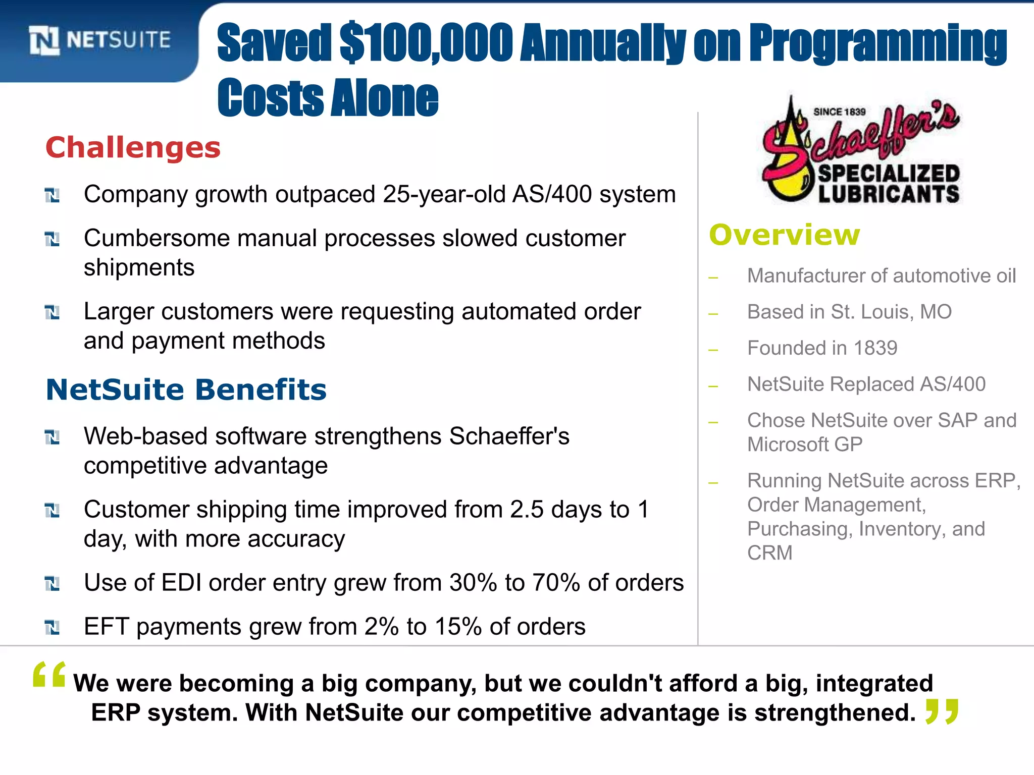 Overview
‒ Manufacturer of automotive oil
‒ Based in St. Louis, MO
‒ Founded in 1839
‒ NetSuite Replaced AS/400
‒ Chose NetSuite over SAP and
Microsoft GP
‒ Running NetSuite across ERP,
Order Management,
Purchasing, Inventory, and
CRM
Challenges
Company growth outpaced 25-year-old AS/400 system
Cumbersome manual processes slowed customer
shipments
Larger customers were requesting automated order
and payment methods
NetSuite Benefits
Web-based software strengthens Schaeffer's
competitive advantage
Customer shipping time improved from 2.5 days to 1
day, with more accuracy
Use of EDI order entry grew from 30% to 70% of orders
EFT payments grew from 2% to 15% of orders
Saved $100,000 Annually on Programming
Costs Alone
We were becoming a big company, but we couldn't afford a big, integrated
ERP system. With NetSuite our competitive advantage is strengthened.
”“
 