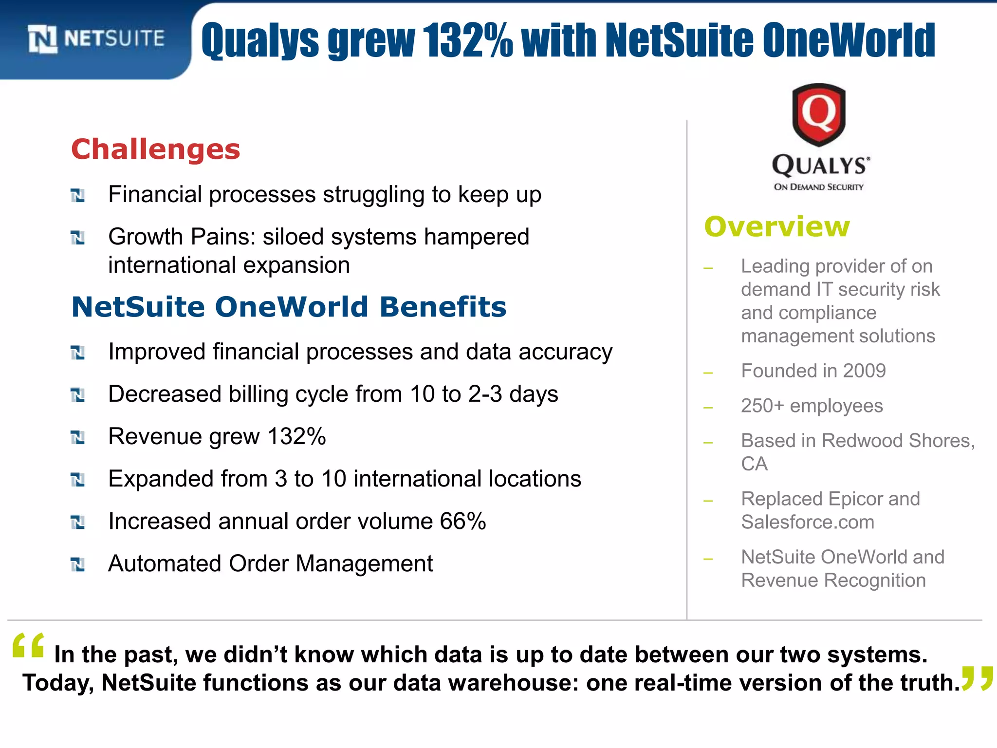 Overview
‒ Leading provider of on
demand IT security risk
and compliance
management solutions
‒ Founded in 2009
‒ 250+ employees
‒ Based in Redwood Shores,
CA
‒ Replaced Epicor and
Salesforce.com
‒ NetSuite OneWorld and
Revenue Recognition
Challenges
Financial processes struggling to keep up
Growth Pains: siloed systems hampered
international expansion
NetSuite OneWorld Benefits
Improved financial processes and data accuracy
Decreased billing cycle from 10 to 2-3 days
Revenue grew 132%
Expanded from 3 to 10 international locations
Increased annual order volume 66%
Automated Order Management
Qualys grew 132% with NetSuite OneWorld
In the past, we didn’t know which data is up to date between our two systems.
Today, NetSuite functions as our data warehouse: one real-time version of the truth.“ ”
 