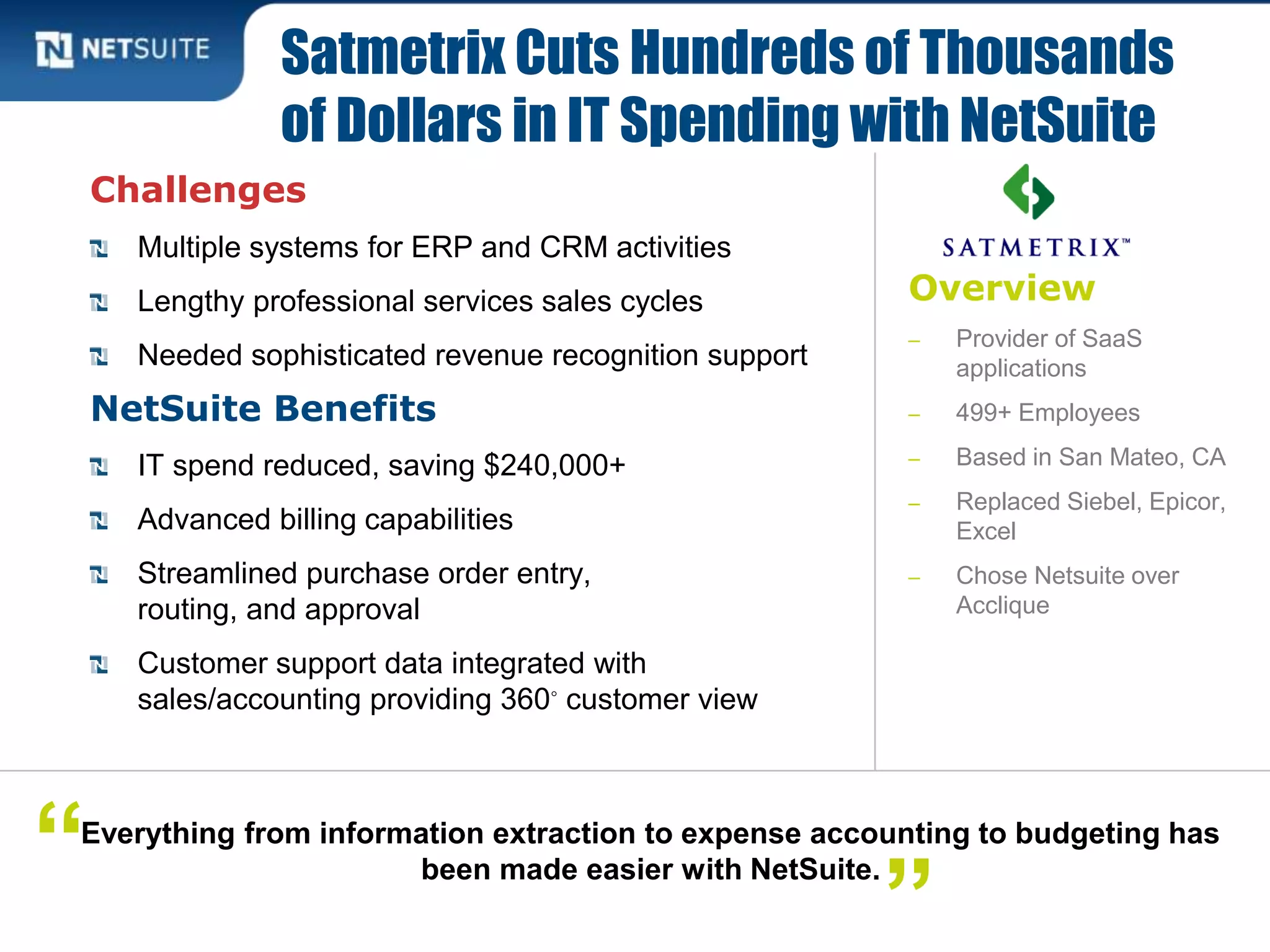 Overview
‒ Provider of SaaS
applications
‒ 499+ Employees
‒ Based in San Mateo, CA
‒ Replaced Siebel, Epicor,
Excel
‒ Chose Netsuite over
Acclique
Challenges
Multiple systems for ERP and CRM activities
Lengthy professional services sales cycles
Needed sophisticated revenue recognition support
NetSuite Benefits
IT spend reduced, saving $240,000+
Advanced billing capabilities
Streamlined purchase order entry,
routing, and approval
Customer support data integrated with
sales/accounting providing 360◦ customer view
Satmetrix Cuts Hundreds of Thousands
of Dollars in IT Spending with NetSuite
Everything from information extraction to expense accounting to budgeting has
been made easier with NetSuite.“
”
 