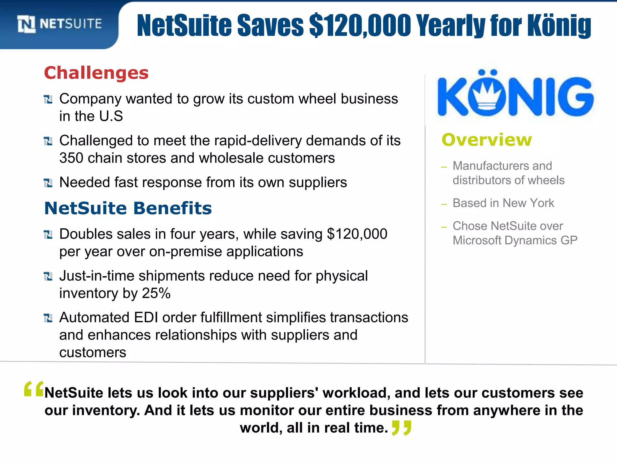 Overview
– Manufacturers and
distributors of wheels
– Based in New York
– Chose NetSuite over
Microsoft Dynamics GP
Challenges
Company wanted to grow its custom wheel business
in the U.S
Challenged to meet the rapid-delivery demands of its
350 chain stores and wholesale customers
Needed fast response from its own suppliers
NetSuite Benefits
Doubles sales in four years, while saving $120,000
per year over on-premise applications
Just-in-time shipments reduce need for physical
inventory by 25%
Automated EDI order fulfillment simplifies transactions
and enhances relationships with suppliers and
customers
NetSuite Saves $120,000 Yearly for König
NetSuite lets us look into our suppliers' workload, and lets our customers see
our inventory. And it lets us monitor our entire business from anywhere in the
world, all in real time.
“
”
 