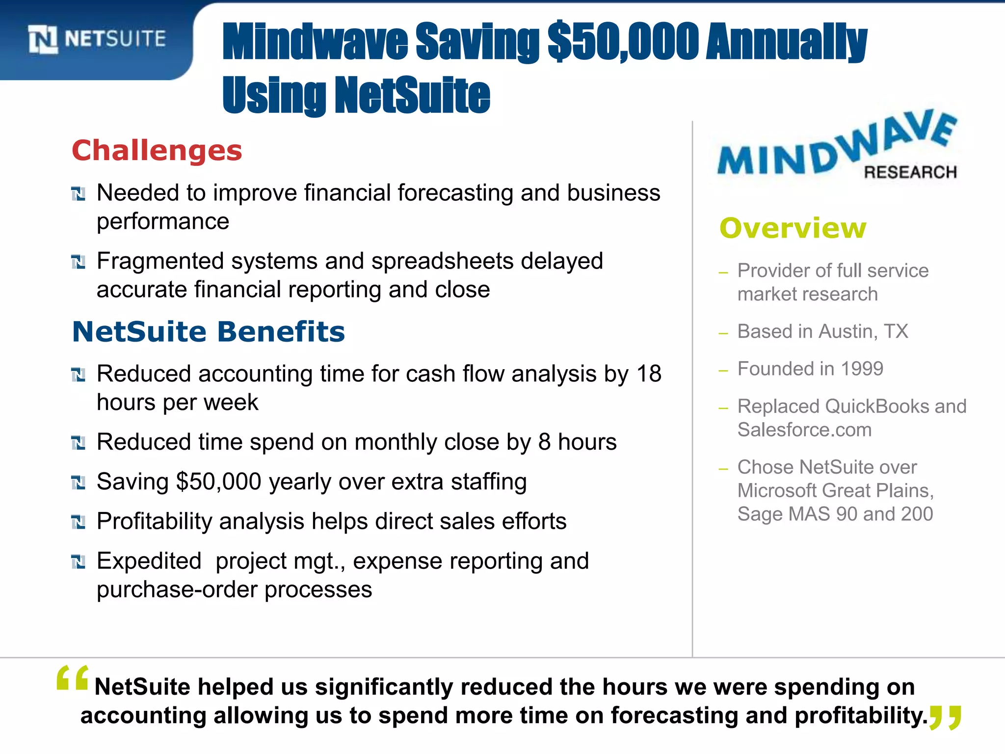 Overview
– Provider of full service
market research
– Based in Austin, TX
– Founded in 1999
– Replaced QuickBooks and
Salesforce.com
– Chose NetSuite over
Microsoft Great Plains,
Sage MAS 90 and 200
Challenges
Needed to improve financial forecasting and business
performance
Fragmented systems and spreadsheets delayed
accurate financial reporting and close
NetSuite Benefits
Reduced accounting time for cash flow analysis by 18
hours per week
Reduced time spend on monthly close by 8 hours
Saving $50,000 yearly over extra staffing
Profitability analysis helps direct sales efforts
Expedited project mgt., expense reporting and
purchase-order processes
Mindwave Saving $50,000 Annually
Using NetSuite
NetSuite helped us significantly reduced the hours we were spending on
accounting allowing us to spend more time on forecasting and profitability.“
 