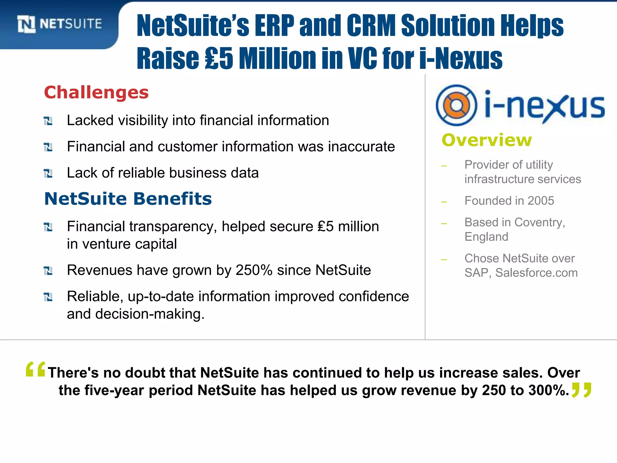 Overview
‒ Provider of utility
infrastructure services
‒ Founded in 2005
‒ Based in Coventry,
England
‒ Chose NetSuite over
SAP, Salesforce.com
Challenges
Lacked visibility into financial information
Financial and customer information was inaccurate
Lack of reliable business data
NetSuite Benefits
Financial transparency, helped secure ₤5 million
in venture capital
Revenues have grown by 250% since NetSuite
Reliable, up-to-date information improved confidence
and decision-making.
NetSuite’s ERP and CRM Solution Helps
Raise ₤5 Million in VC for i-Nexus
There's no doubt that NetSuite has continued to help us increase sales. Over
the five-year period NetSuite has helped us grow revenue by 250 to 300%.“ ”
 