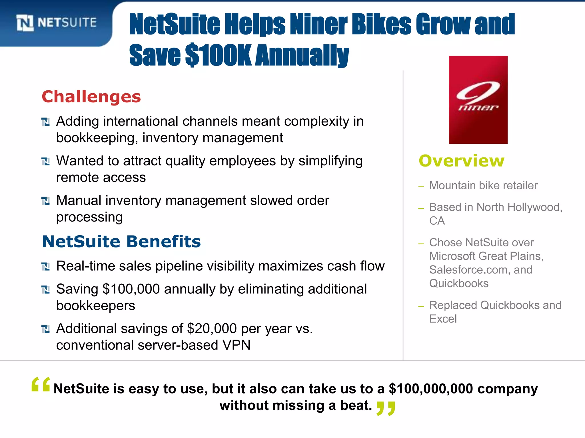 Overview
– Mountain bike retailer
– Based in North Hollywood,
CA
– Chose NetSuite over
Microsoft Great Plains,
Salesforce.com, and
Quickbooks
– Replaced Quickbooks and
Excel
Challenges
Adding international channels meant complexity in
bookkeeping, inventory management
Wanted to attract quality employees by simplifying
remote access
Manual inventory management slowed order
processing
NetSuite Benefits
Real-time sales pipeline visibility maximizes cash flow
Saving $100,000 annually by eliminating additional
bookkeepers
Additional savings of $20,000 per year vs.
conventional server-based VPN
NetSuite Helps Niner Bikes Grow and
Save $100K Annually
NetSuite is easy to use, but it also can take us to a $100,000,000 company
without missing a beat.“
”
 