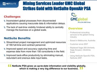 Challenges 
Mining Services Leader GMC Global 
Strikes Gold with NetSuite OpenAir PSA 
Inconsistent global processes from disconnected 
applications causing inaccurate data & information delays. 
The lack of real-time visibility hindered ability to centrally 
manage the business on a global scale. 
NetSuite Benefits 
Streamlined project management and optimized resources 
of 180 full-time and contract personnel. 
Improved speed and accuracy capturing time and 
expense data from more than 150 consultants in the field. 
Improved back-office productivity by eliminating manual, 
redundant and onerous data input tasks. 
Overview 
– Professional consulting 
services to the global mining 
industry 
– Based in Melbourne, Australia 
– Customer since 2007 
– Replaced Sage 300 (formerly 
Sage Accpac), Clicktime, 
Excel 
– Using NetSuite OpenAir PSA, 
NetSuite SRP 
which “ is making a very big difference to our business.” 
NetSuite PSA gives us up-to-date information and visibility globally, 
 