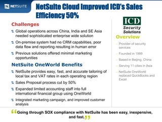 NetSuite Cloud Improved ICD’s Sales 
Efficiency 50% 
Overview 
– Provider of security 
services 
– Founded in 1999 
– Based in Beijing, China 
– Serving 11 cities in Asia 
– NetSuite OneWorld 
replaced QuickBooks and 
Excel 
Challenges 
Global operations across China, India and SE Asia 
needed sophisticated enterprise wide solution 
On-premise system had no CRM capabilities, poor 
data flow and reporting resulting in human error 
Previous solutions offered minimal marketing 
opportunities 
NetSuite OneWorld Benefits 
NetSuite provides easy, fast, and accurate tailoring of 
local tax and VAT rates in each operating region 
Sales Proposal process cut by 50% 
Expanded limited accounting staff into full 
international financial group using OneWorld 
Integrated marketing campaign, and improved customer 
analysis 
Going through SOX compliance with NetSuite has been easy, inexpensive, 
“ and fast.” 
 