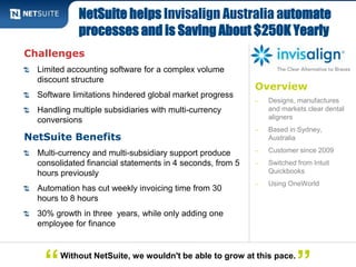NetSuite helps Invisalign Australia automate 
processes and is Saving About $250K Yearly 
Overview 
‒ Designs, manufactures 
and markets clear dental 
aligners 
‒ Based in Sydney, 
Australia 
‒ Customer since 2009 
‒ Switched from Intuit 
Quickbooks 
‒ Using OneWorld 
Challenges 
Limited accounting software for a complex volume 
discount structure 
Software limitations hindered global market progress 
Handling multiple subsidiaries with multi-currency 
conversions 
NetSuite Benefits 
Multi-currency and multi-subsidiary support produce 
consolidated financial statements in 4 seconds, from 5 
hours previously 
Automation has cut weekly invoicing time from 30 
hours to 8 hours 
30% growth in three years, while only adding one 
employee for finance 
Without NetSuite, “ we wouldn't be able to grow at this pace.” 
 