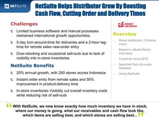 NetSuite Helps Distributor Grow By Boosting 
Cash Flow, Cutting Order and Delivery Times 
Overview 
‒ Retail distribution, Christian 
music 
‒ Based in Jakarta Barat, 
Indonesia 
‒ Customer since 2010 
‒ Switched from Accurate 
Software 
‒ Using NetSuite 
Challenges 
Limited business software and manual processes 
restrained international growth opportunities. 
5-day turn-around-time for deliveries and a 2-hour lag-time 
for remote sales new-order entry 
Over-stocking and occasional sell-outs due to lack of 
visibility into in-store inventories 
NetSuite Benefits 
20% annual growth, with 250 stores across Indonesia 
Instant order entry from remote sales and 50% 
improvement in product-delivery time 
In-store inventories Visibility cut overall inventory costs 
while reducing risk of sell-outs 
With NetSuite, we now know exactly how much inventory we have in stock, 
where our money is going, what our receivables and cash flow look like, 
which items are selling best, and which stores are selling best...” 
“ 
 