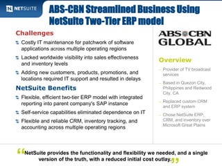 ABS-CBN Streamlined Business Using 
NetSuite Two-Tier ERP model 
Overview 
– Provider of TV broadcast 
services 
– Based in Quezon City, 
Philippines and Redwood 
City, CA 
– Replaced custom CRM 
and ERP system 
– Chose NetSuite ERP, 
CRM, and inventory over 
Microsoft Great Plains 
Challenges 
Costly IT maintenance for patchwork of software 
applications across multiple operating regions 
Lacked worldwide visibility into sales effectiveness 
and inventory levels 
Adding new customers, products, promotions, and 
locations required IT support and resulted in delays 
NetSuite Benefits 
Flexible, efficient two-tier ERP model with integrated 
reporting into parent company's SAP instance 
Self-service capabilities eliminated dependence on IT 
Flexible and reliable CRM, inventory tracking, and 
accounting across multiple operating regions 
version of the truth, with a reduced initial cost outlay. “ 
NetSuite provides the functionality and flexibility we needed, and a single 
” 
 