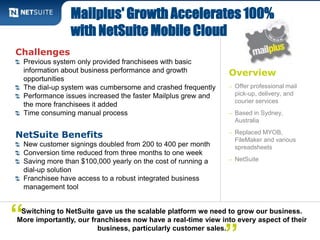 Mailplus' Growth Accelerates 100% 
with NetSuite Mobile Cloud 
Overview 
– Offer professional mail 
pick-up, delivery, and 
courier services 
– Based in Sydney, 
Australia 
– Replaced MYOB, 
FileMaker and various 
spreadsheets 
– NetSuite 
Challenges 
Previous system only provided franchisees with basic 
information about business performance and growth 
opportunities 
The dial-up system was cumbersome and crashed frequently 
Performance issues increased the faster Mailplus grew and 
the more franchisees it added 
Time consuming manual process 
NetSuite Benefits 
New customer signings doubled from 200 to 400 per month 
Conversion time reduced from three months to one week 
Saving more than $100,000 yearly on the cost of running a 
dial-up solution 
Franchisee have access to a robust integrated business 
management tool 
business, particularly customer sales. “ 
Switching to NetSuite gave us the scalable platform we need to grow our business. 
More importantly, our franchisees now have a real-time view into every aspect of their 
” 
 
