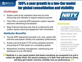 100% a year growth in a two-tier model 
for global consolidation and visibility 
Overview 
‒ A subsidiary of New York-based 
NBTY, manufacturer 
of 22,000 nutritional products 
‒ Based in Beijing, China 
‒ Customer since 2008 
‒ Replaced Sage Accpac 
‒ Using OneWorld, 
SuiteCommerce, Sandbox 
Environment, Advanced 
Inventory, Advanced 
Financials, CRM+ 
Challenges 
System used at the subsidiary level was too time-consuming 
and inflexible to support explosive growth 
Their HQ’s on-premise ERP expansion system requires 
extensive networking & localization 
Sage financial reporting was slow & cumbersome with 
custom reports requiring engagement with consultants 
NetSuite Benefits 
Two-tier ERP deployment provides U.S. corp. parent with 
real-time web-based visibility into subsidiary performance 
Avoids cost of at least 3 FTE at the subsidiary level for 
accounting & IT that would run a competing system 
Streamlines inventory management, warehousing and 
distribution of over 200 SKUs 
NetSuite is a very good system that beats everything we compared it to and it 
makes the globe small. Our parent company is in New York and we're in China, 
and they get instant, real-time visibility into our performance.” 
“ 
 
