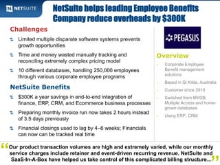 NetSuite helps leading Employee Benefits 
Company reduce overheads by $300K 
Overview 
‒ Corporate Employee 
Benefit management 
solutions 
‒ Based in St.Kilda, Australia 
‒ Customer since 2010 
‒ Switched from MYOB, 
Multiple Access and home-grown 
databases 
‒ Using ERP, CRM 
Challenges 
Limited multiple disparate software systems prevents 
growth opportunities 
Time and money wasted manually tracking and 
reconciling extremely complex pricing model 
10 different databases, handling 250,000 employees 
through various corporate employee programs 
NetSuite Benefits 
$300K a year savings in end-to-end integration of 
finance, ERP, CRM, and Ecommerce business processes 
Preparing monthly invoice run now takes 2 hours instead 
of 3.5 days previously 
Financial closings used to lag by 4–6 weeks; Financials 
can now can be tracked real time 
“ 
Our product transaction volumes are high and extremely varied, while our monthly 
service charges include retainer and event-driven recurring revenue. NetSuite and 
SaaS-In-A-Box have helped us take control of this complicated billing structure...” 
 