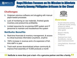 Rags2Riches Focuses on Its Mission to Alleviate 
Poverty Among Philippine Artisans in the Cloud 
Overview 
‒ Social enterprise working 
to alleviate poverty among 
artisans by selling 
handmade purses and 
other goods 
‒ Based in Manila, 
Philippines 
‒ Switched from Intuit 
QuickBooks, manual 
paper-based processes 
‒ Using NetSuite, Advanced 
Inventory 
Challenges 
Outgrown previous software and struggling with manual 
paper-based processes 
Lack of monitoring on raw materials, finished goods 
inventory and product-line profitability 
Limited resources for on-premise ERP system and IT 
personnel to maintain and troubleshoot the system 
NetSuite Benefits 
Real-time financials & inventory management, & access 
to critical business information anywhere, anytime 
150% increase in revenue and a 3x expansion of full-time 
staff in a year 
Track work across decentralized artisan community & 
improve final assembly of 10,000 products a month 
NetSuite is more than just a tool—“ it's a genuine partner and like a family.” 
 