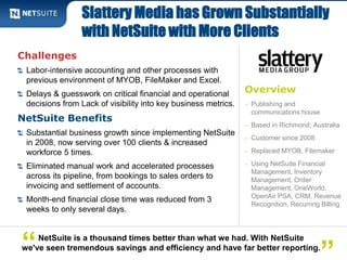 Challenges 
Slattery Media has Grown Substantially 
with NetSuite with More Clients 
Labor-intensive accounting and other processes with 
previous environment of MYOB, FileMaker and Excel. 
Delays & guesswork on critical financial and operational 
decisions from Lack of visibility into key business metrics. 
NetSuite Benefits 
Substantial business growth since implementing NetSuite 
in 2008, now serving over 100 clients & increased 
workforce 5 times. 
Eliminated manual work and accelerated processes 
across its pipeline, from bookings to sales orders to 
invoicing and settlement of accounts. 
Month-end financial close time was reduced from 3 
weeks to only several days. 
Overview 
– Publishing and 
communications house 
– Based in Richmond, Australia 
– Customer since 2008 
– Replaced MYOB, Filemaker 
– Using NetSuite Financial 
Management, Inventory 
Management, Order 
Management, OneWorld, 
OpenAir PSA, CRM, Revenue 
Recognition, Recurring Billing 
“ NetSuite is a thousand times better than what we had. With NetSuite 
we've seen tremendous savings and efficiency and have far better reporting.” 
 
