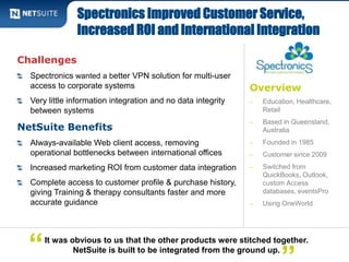 Spectronics Improved Customer Service, 
Increased ROI and International Integration 
Overview 
‒ Education, Healthcare, 
Retail 
‒ Based in Queensland, 
Australia 
‒ Founded in 1985 
‒ Customer since 2009 
‒ Switched from 
QuickBooks, Outlook, 
custom Access 
databases, eventsPro 
‒ Using OneWorld 
Challenges 
Spectronics wanted a better VPN solution for multi-user 
access to corporate systems 
Very little information integration and no data integrity 
between systems 
NetSuite Benefits 
Always-available Web client access, removing 
operational bottlenecks between international offices 
Increased marketing ROI from customer data integration 
Complete access to customer profile & purchase history, 
giving Training & therapy consultants faster and more 
accurate guidance 
NetSuite “ is built to be integrated from the ground up.” 
It was obvious to us that the other products were stitched together. 
 