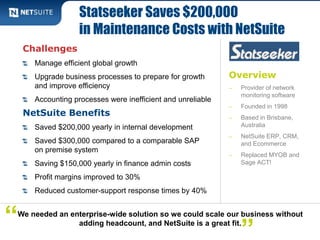 Statseeker Saves $200,000 
in Maintenance Costs with NetSuite 
Overview 
‒ Provider of network 
monitoring software 
‒ Founded in 1998 
‒ Based in Brisbane, 
Australia 
‒ NetSuite ERP, CRM, 
and Ecommerce 
‒ Replaced MYOB and 
Sage ACT! 
Challenges 
Manage efficient global growth 
Upgrade business processes to prepare for growth 
and improve efficiency 
Accounting processes were inefficient and unreliable 
NetSuite Benefits 
Saved $200,000 yearly in internal development 
Saved $300,000 compared to a comparable SAP 
on premise system 
Saving $150,000 yearly in finance admin costs 
Profit margins improved to 30% 
Reduced customer-support response times by 40% 
adding headcount, and NetSuite is a great fit. “ 
We needed an enterprise-wide solution so we could scale our business without 
” 
 