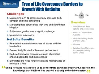 Tree of Life Overcomes Barriers to 
Growth With NetSuite 
Overview 
– Provider of fair trade 
clothing and accessories 
– Based in Camperdown, 
Australia 
– NetSuite running across 
ERP and CRM 
– 85 users 
– Switched from Markinson 
Shopkeeper running 
across VPNs 
Challenges 
Maintaining a VPN across so many sites was both 
complex and time consuming 
Managing data across sites took time and risked data 
integrity 
Software upgrades was a logistic challenge 
No real-time information 
NetSuite Benefits 
Real-time data available across all stores and the 
head office 
Greater insights into the business performance 
Reduced hardware requirements and eliminated 
ongoing upgrades and maintenance 
Eliminated the need for provision and maintenance of 
individual VPNs 
knowledge that NetSuite has created a strong and reliable system. “ 
Using NetSuite has allowed us to concentrate on what's important, secure in the 
” 
 