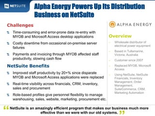 Alpha Energy Powers Up Its Distribution 
Business on NetSuite 
Overview 
‒ Wholesale distributor of 
electrical power equipment 
‒ Based in Tullamarine, 
Victoria, Australia 
‒ Customer since 2007 
‒ Replaced MYOB, Microsoft 
Access 
‒ Using NetSuite, NetSuite 
Financials, Inventory 
Management, Order 
Management, 
SuiteCommerce, CRM, 
Marketing Automation 
Challenges 
Time-consuming and error-prone data re-entry with 
MYOB and Microsoft Access desktop applications 
Costly downtime from occasional on-premise server 
failures 
Payments and invoicing through MYOB affected staff 
productivity, slowing cash flow 
NetSuite Benefits 
Improved staff productivity by 20+% since disparate 
MYOB and Microsoft Access applications were replaced 
Real-time visibility across financials, CRM, inventory, 
sales and procurement 
Role-based profiles give personnel flexibility to manage 
warehousing, sales, website, marketing, procurement etc. 
NetSuite is an amazingly efficient program that makes our business much more 
“ effective than we were with our old systems.” 
 