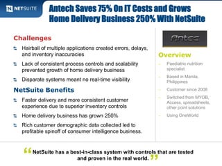 Antech Saves 75% On IT Costs and Grows 
Home Delivery Business 250% With NetSuite 
Overview 
‒ Paediatric nutrition 
specialist 
‒ Based in Manila, 
Philippines 
‒ Customer since 2008 
‒ Switched from MYOB, 
Access, spreadsheets, 
other point solutions 
‒ Using OneWorld 
Challenges 
Hairball of multiple applications created errors, delays, 
and inventory inaccuracies 
Lack of consistent process controls and scalability 
prevented growth of home delivery business 
Disparate systems meant no real-time visibility 
NetSuite Benefits 
Faster delivery and more consistent customer 
experience due to superior inventory controls 
Home delivery business has grown 250% 
Rich customer demographic data collected led to 
profitable spinoff of consumer intelligence business. 
NetSuite has a best-in-class system with controls that are tested 
“ and proven in the real world.” 
 