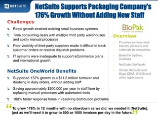 NetSuite Supports Packaging Company's 
176% Growth Without Adding New Staff 
Overview 
‒ Provides environment-friendly 
solutions and 
materials to companies 
‒ Based in Sydney, 
Australia 
‒ NetSuite OneWorld 
‒ Chose NetSuite over 
Sage CRM, MYOB and 
other applications 
Challenges 
Rapid growth strained existing small business systems 
Time consuming deals with multiple third party warehouses 
and costly manual processes 
Poor visibility of third party suppliers made it difficult to track 
customer orders or resolve dispatch problems 
IT systems were inadequate to support eCommerce plans 
and international growth 
NetSuite OneWorld Benefits 
Supported 172% growth to a $11.2 million turnover and 
doubling in daily orders, without adding staff 
Saving approximately $200,000 per year in staff time by 
replacing manual processes with automated tools 
100% faster response times in resolving distribution problems 
To grow 176% in 12 months with no slowdown as we did, we needed it (NetSuite), 
just as we'll need it to grow to 500 or 1000 invoices per day in the future. “ ” 
 