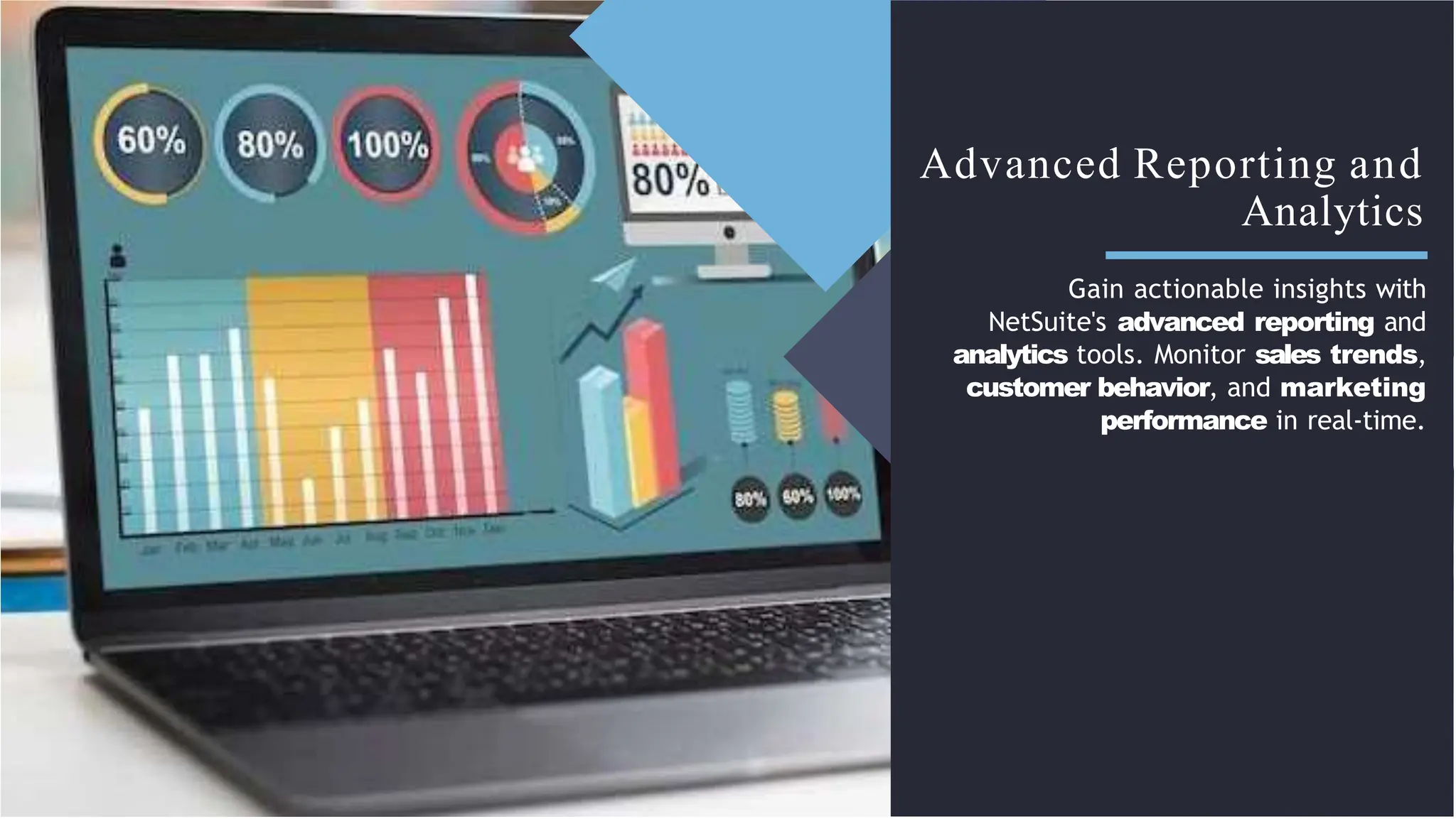 Advanced Reporting and
Analytics
Gain actionable insights with
NetSuite's advanced reporting and
analytics tools. Monitor sales trends,
customer behavior, and marketing
performance in real-time.
 