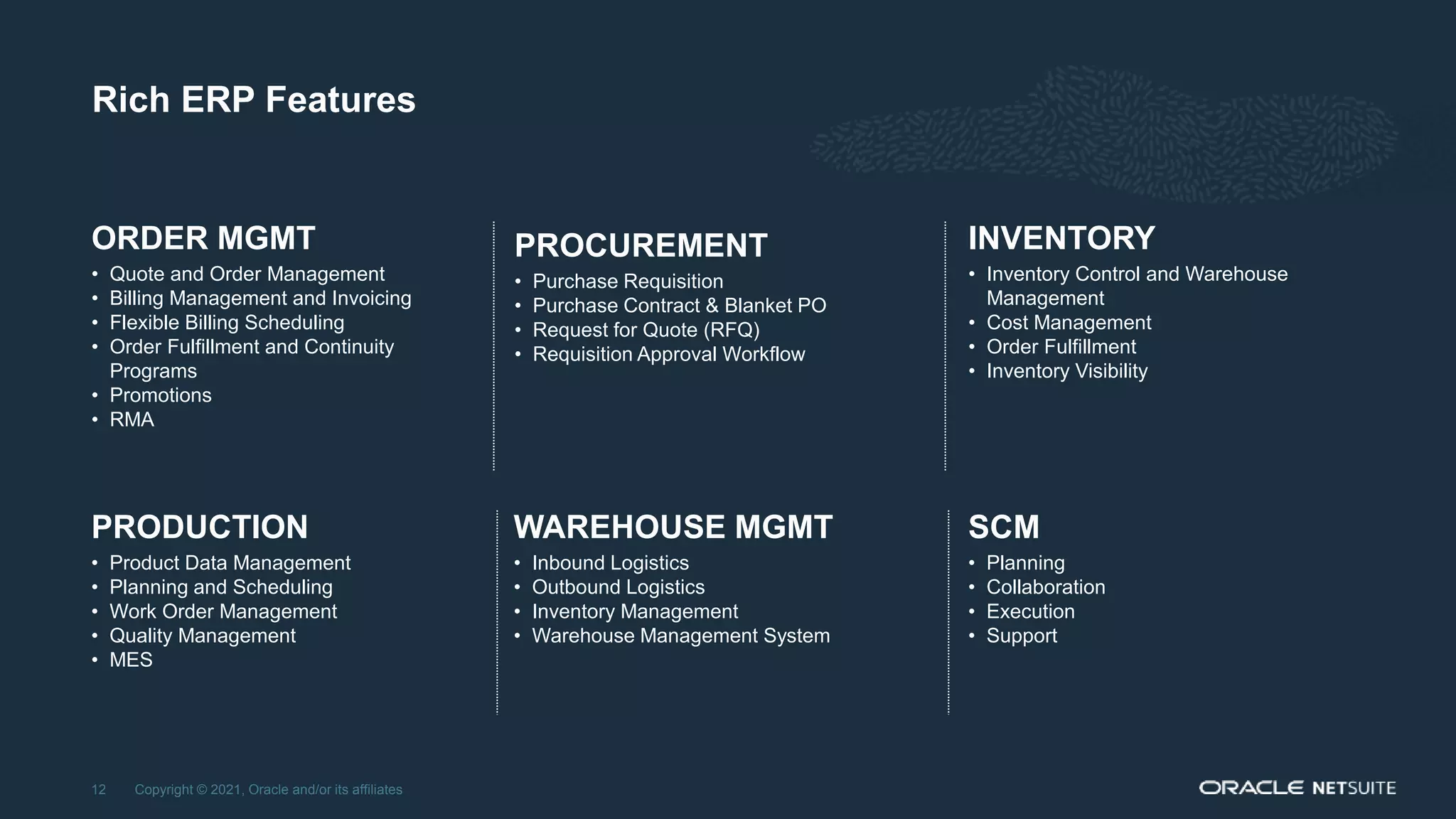 Rich ERP Features
Copyright © 2021, Oracle and/or its affiliates
12
ORDER MGMT
• Quote and Order Management
• Billing Management and Invoicing
• Flexible Billing Scheduling
• Order Fulfillment and Continuity
Programs
• Promotions
• RMA
INVENTORY
• Inventory Control and Warehouse
Management
• Cost Management
• Order Fulfillment
• Inventory Visibility
PROCUREMENT
• Purchase Requisition
• Purchase Contract & Blanket PO
• Request for Quote (RFQ)
• Requisition Approval Workflow
PRODUCTION
• Product Data Management
• Planning and Scheduling
• Work Order Management
• Quality Management
• MES
WAREHOUSE MGMT
• Inbound Logistics
• Outbound Logistics
• Inventory Management
• Warehouse Management System
SCM
• Planning
• Collaboration
• Execution
• Support
 