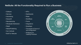 Netsuite Definitions NetsuiteERP.pptx
