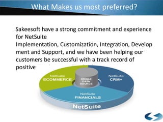 What Makes us most preferred?
Sakeesoft have a strong commitment and experience
for NetSuite
Implementation, Customization, Integration, Develop
ment and Support, and we have been helping our
customers be successful with a track record of
positive results extending back to 2004.

 