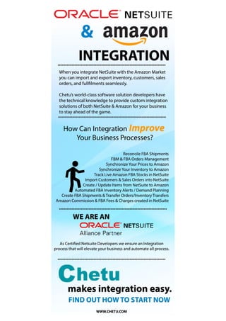 NetSuite and Amazon Integration Infograph