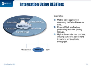 NetSuite Integrations - CuriousRubik | PPTX