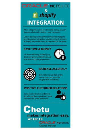 NetSuite Integration Shopify with chetu infograph