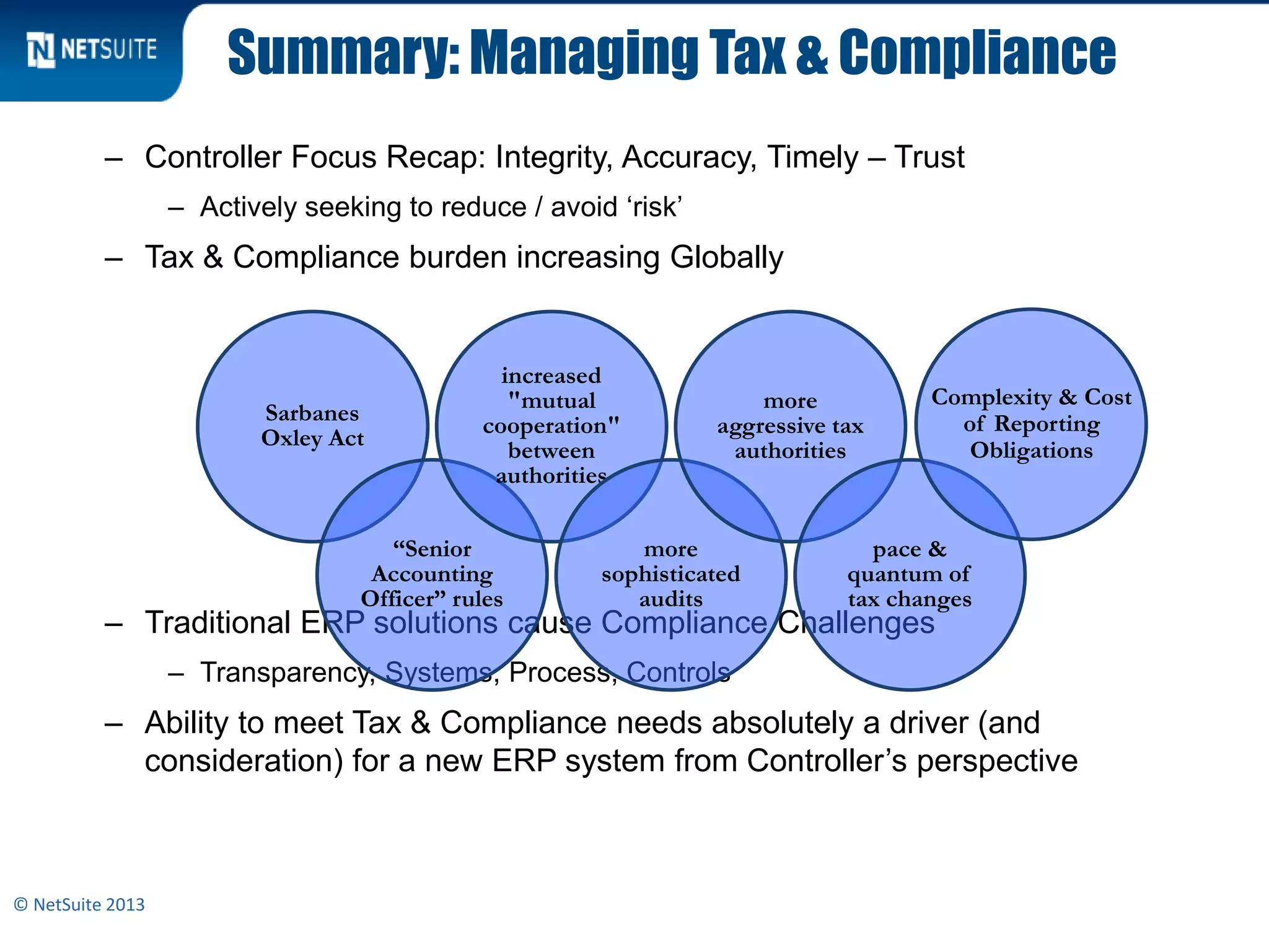 Summary: Managing Tax & Compliance
– Controller Focus Recap: Integrity, Accuracy, Timely – Trust
– Actively seeking to reduce / avoid ‘risk’
– Tax & Compliance burden increasing Globally
– Traditional ERP solutions cause Compliance Challenges
– Transparency, Systems, Process, Controls
– Ability to meet Tax & Compliance needs absolutely a driver (and
consideration) for a new ERP system from Controller’s perspective
© NetSuite 2013
Sarbanes
Oxley Act
“Senior
Accounting
Officer” rules
increased
"mutual
cooperation"
between
authorities
more
sophisticated
audits
more
aggressive tax
authorities
pace &
quantum of
tax changes
Complexity & Cost
of Reporting
Obligations
 