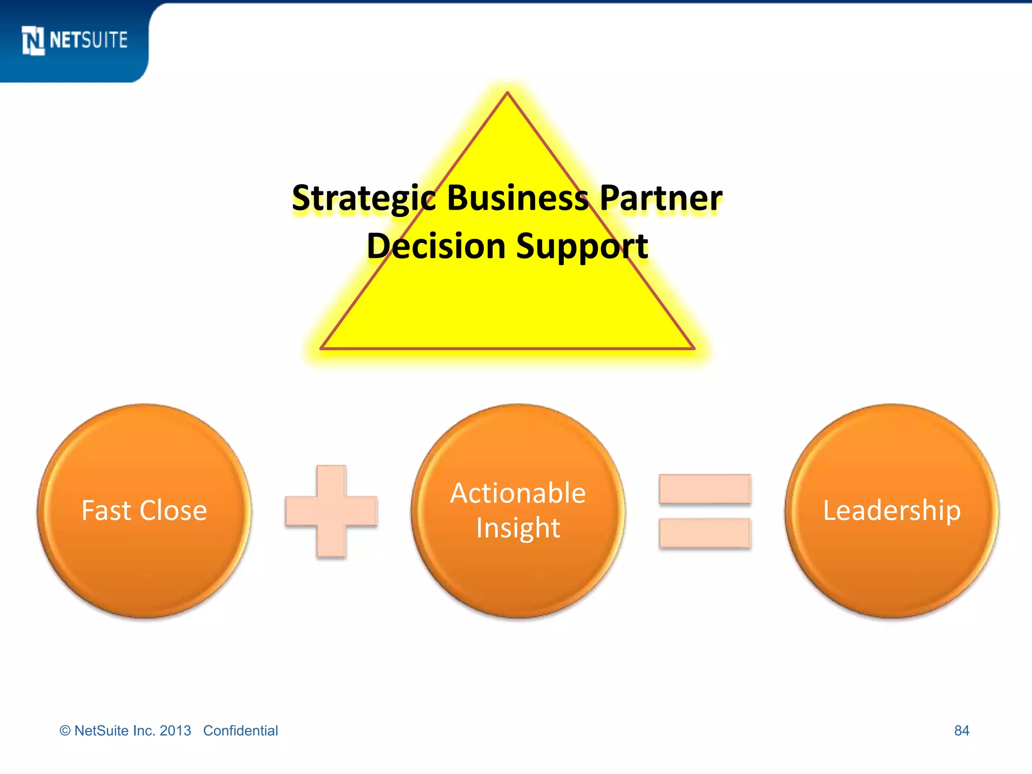 © NetSuite Inc. 2013 Confidential 84
Fast Close
Actionable
Insight
Leadership
Strategic Business Partner
Decision Support
 