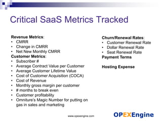 Benchmarking in a SaaS World | PPTX