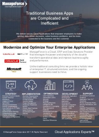 Modernize and Optimize Your Enterprise Applications
ManageForce is a Cloud, ERP and Data Solutions Provider
that leverages the power and simplicity of the cloud to
transform operational data and improve business agility
and performance.
Unlike traditional consulting firms we provide a holistic view
of enterprise IT, structured solutions, and the ongoing
support businesses need to thrive.
© ManageForce Corporation 2017 All Rights Reserved Cloud Applications Experts™
 