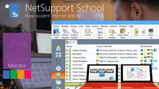 Netsupport | PDF