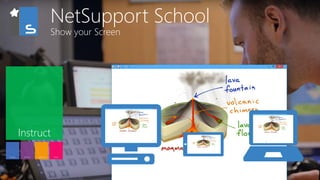 Net Support On Computer Netsupport | PDF