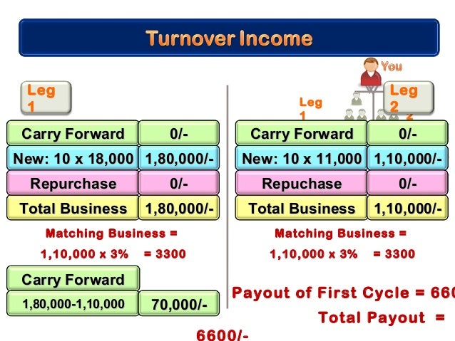 Netsurf is good or bad picture