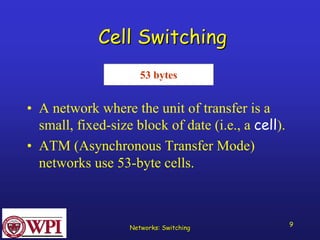 Networks: Switching 9 
Cell Switching 
53 bytes 
•A network where the unit of transfer is a small, fixed-size block of date (i.e., a cell). 
•ATM (Asynchronous Transfer Mode) networks use 53-byte cells.  