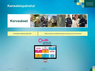 Valtiokonttori
Kansalaispalvelut
25.10.2017Etunimi Sukunimi 1
Perillisittä kuolleiden jäämistöt Maksuvapautus valtiolle tulevasta maksusta tai korvauksesta
Korvaukset
 