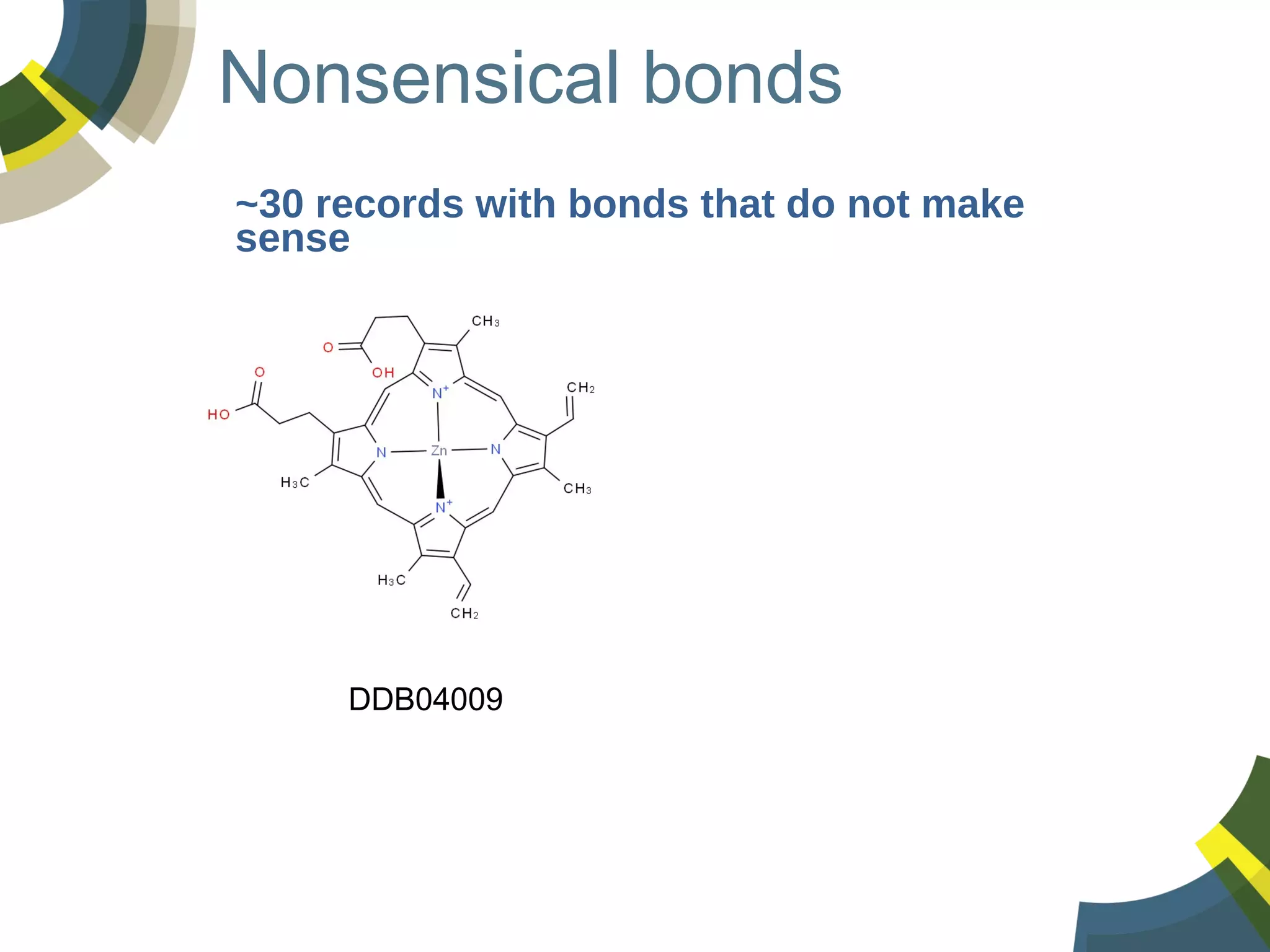 Nonsensical bonds
~30 records with bonds that do not make
sense

DB04283
DDB04009

 