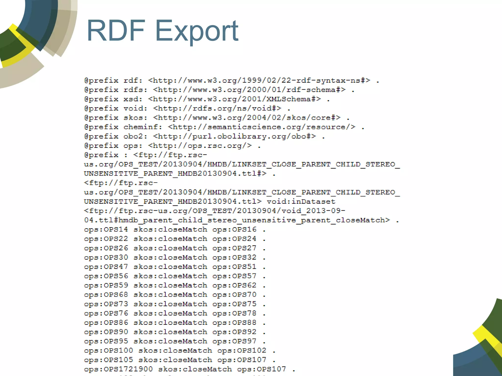 RDF Export

 