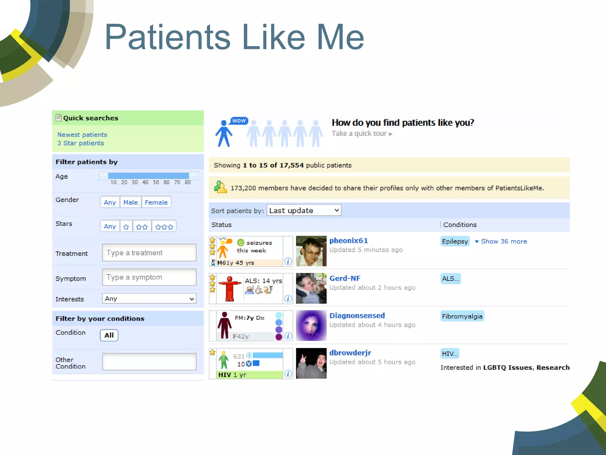 Patients Like Me

 