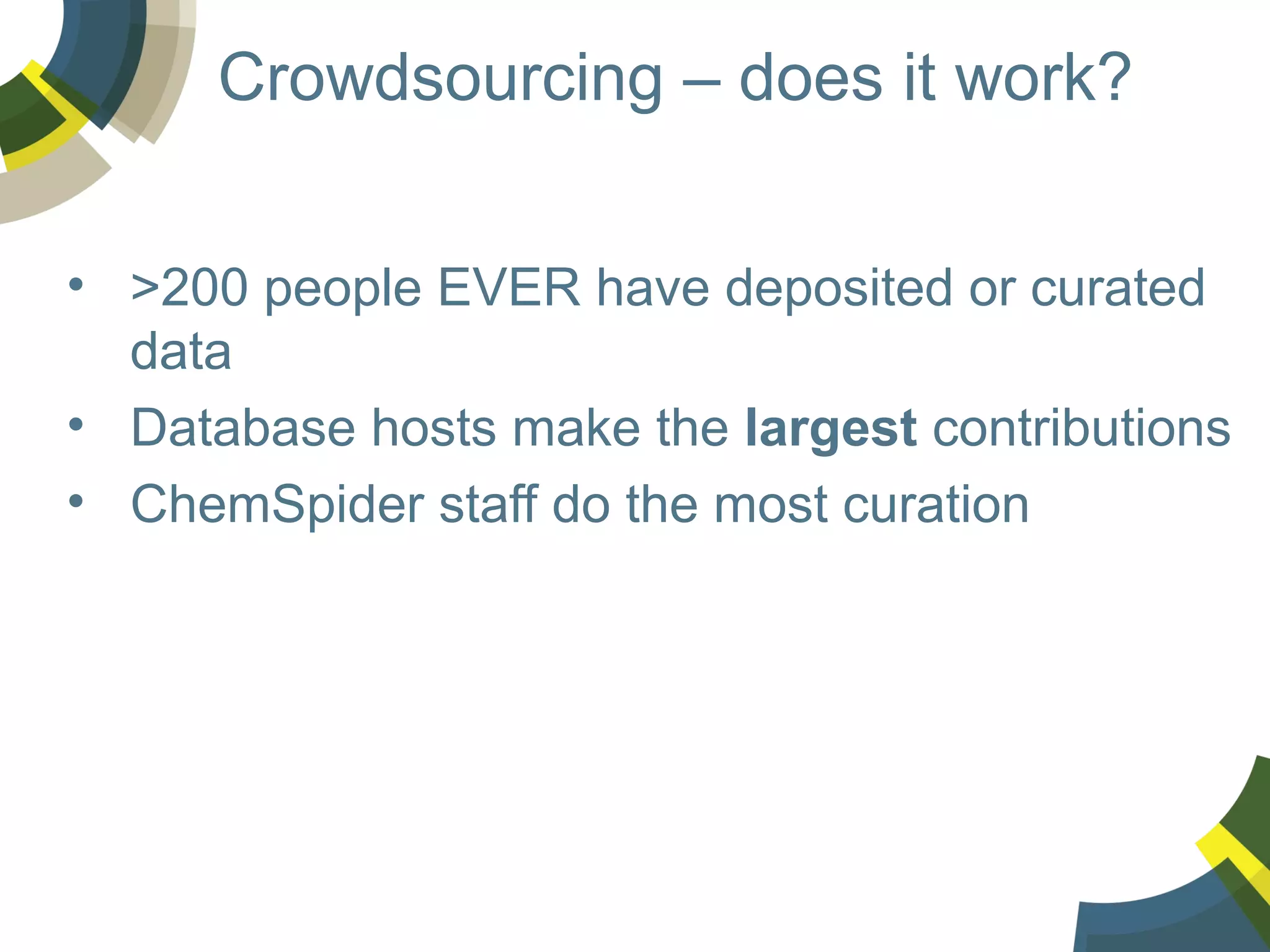 Crowdsourcing – does it work?
• >200 people EVER have deposited or curated
data
• Database hosts make the largest contributions
• ChemSpider staff do the most curation

 