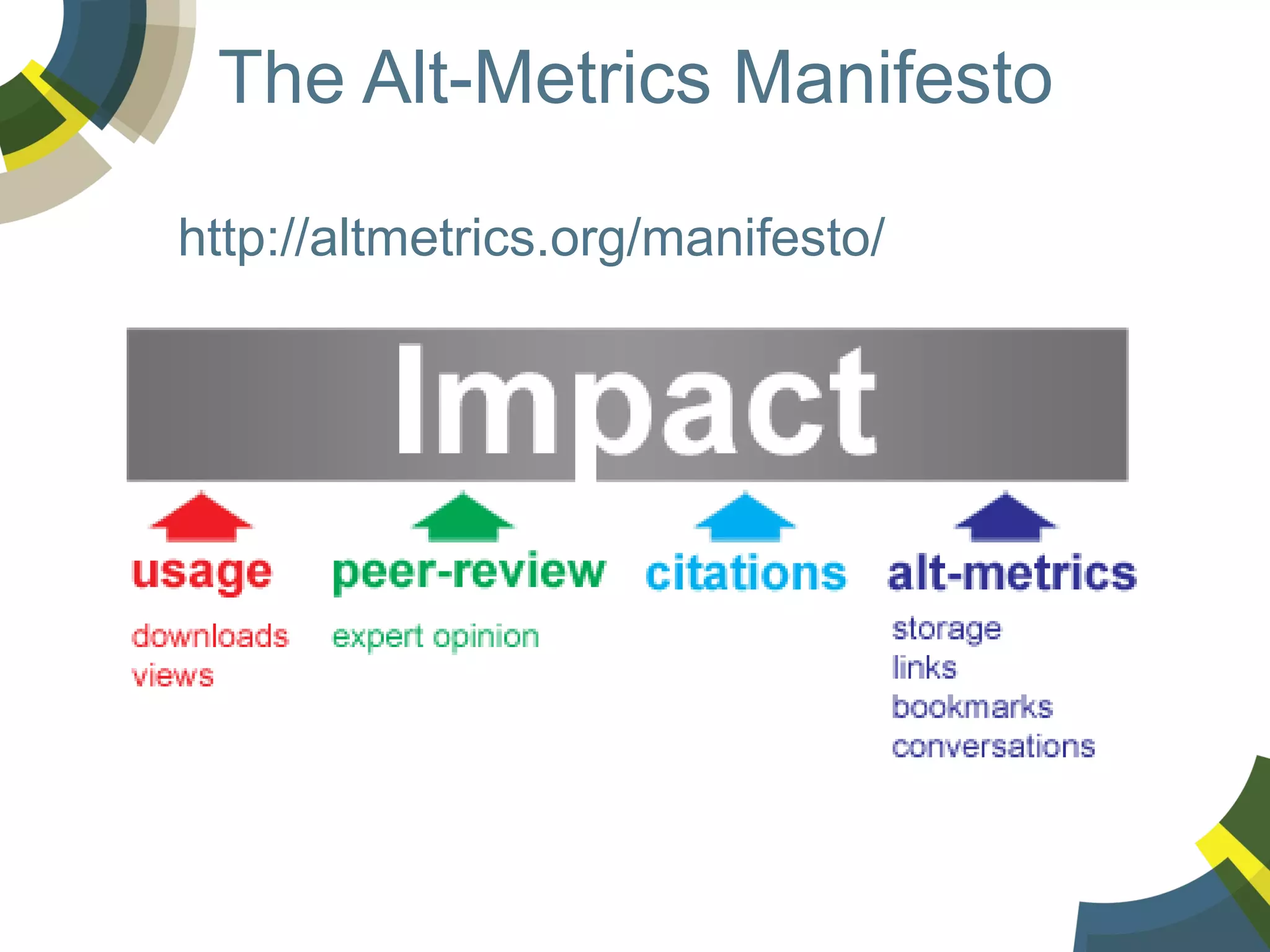 The Alt-Metrics Manifesto
http://altmetrics.org/manifesto/

 